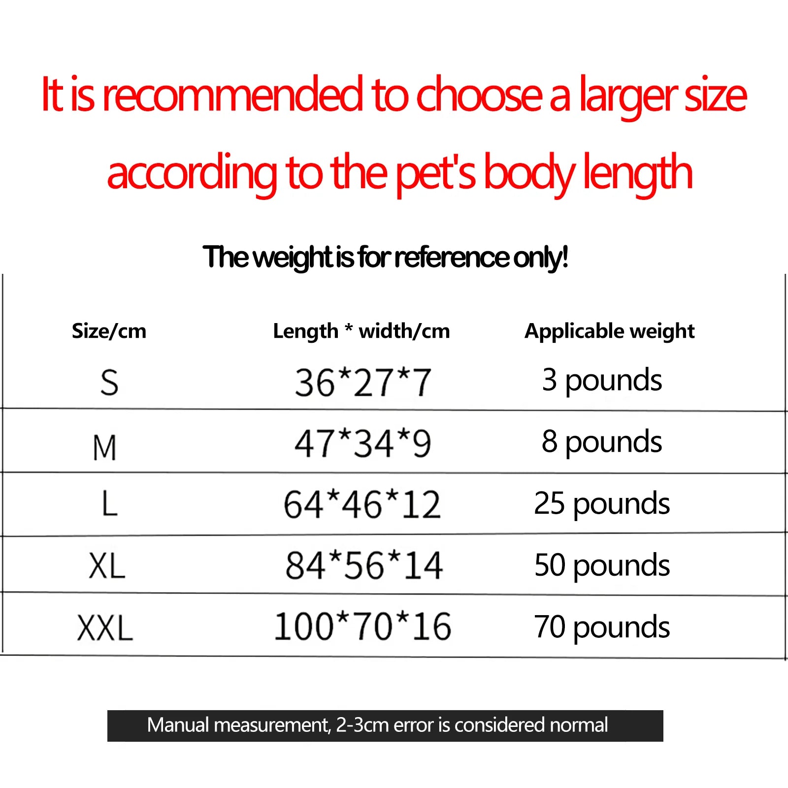 Waterproof Dog Bed – Durable, Comfy & Easy to Clean